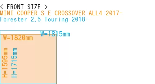 #MINI COOPER S E CROSSOVER ALL4 2017- + Forester 2.5 Touring 2018-